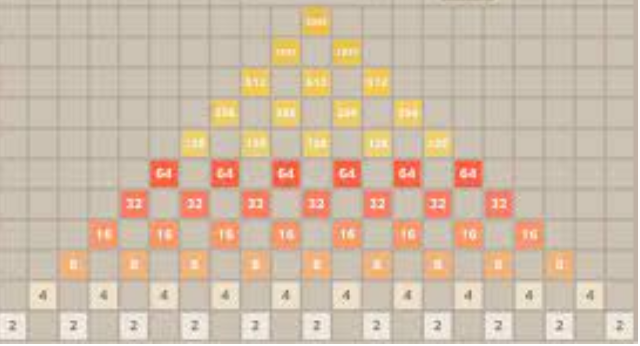 2048 Puzzle: A Mesmerizing Journey of Numbers and Logic